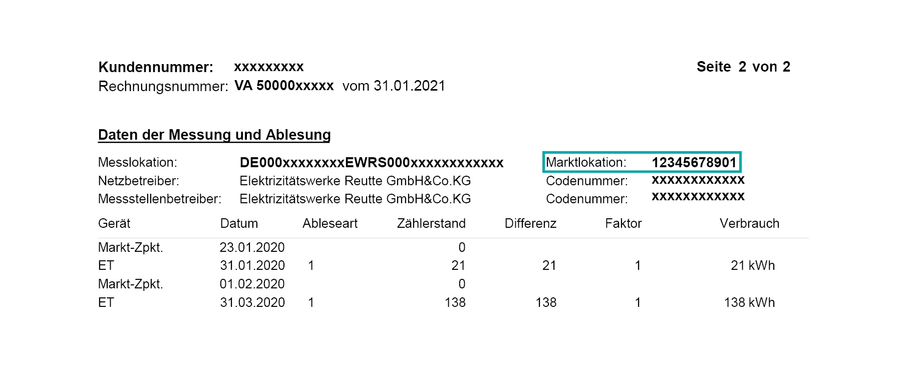 Bild Anleitung Zählerstandmeldung