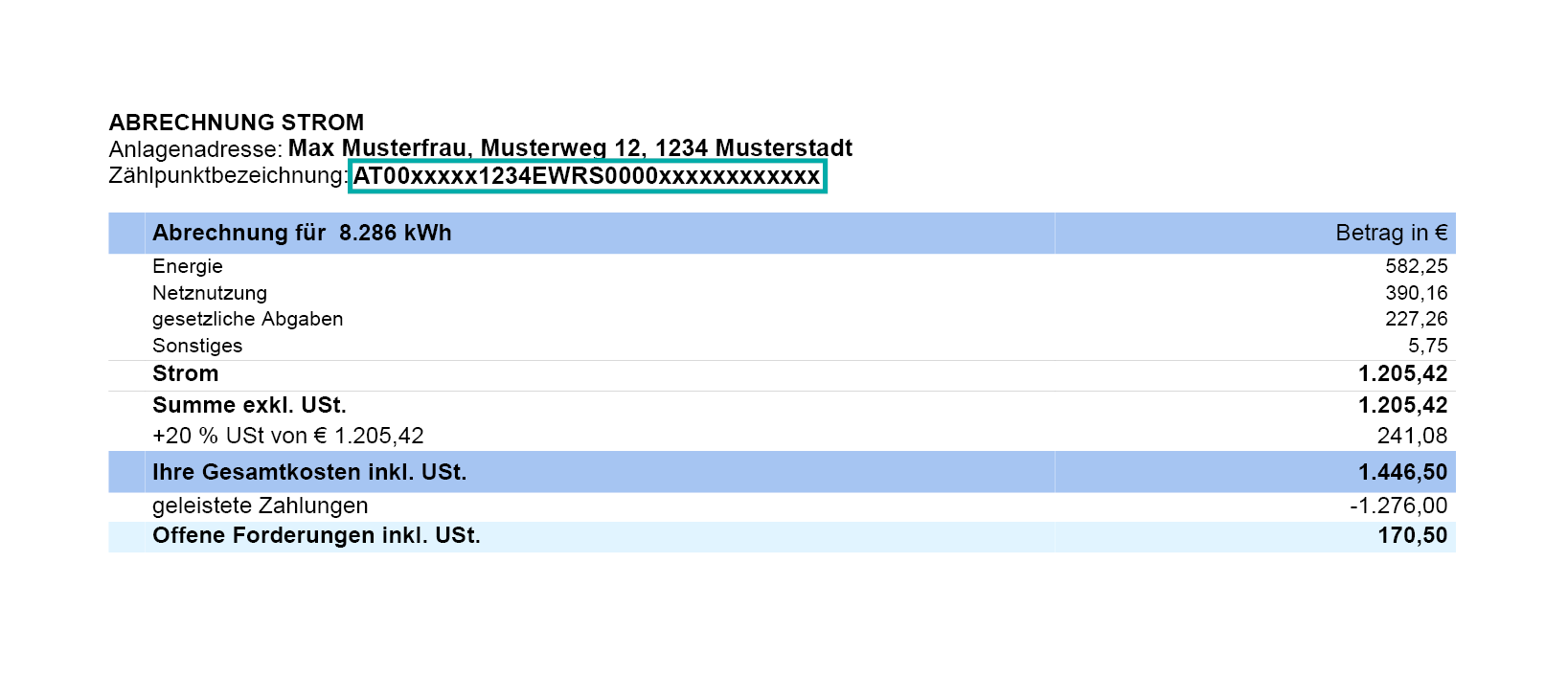 Bild Anleitung Zählerstandmeldung